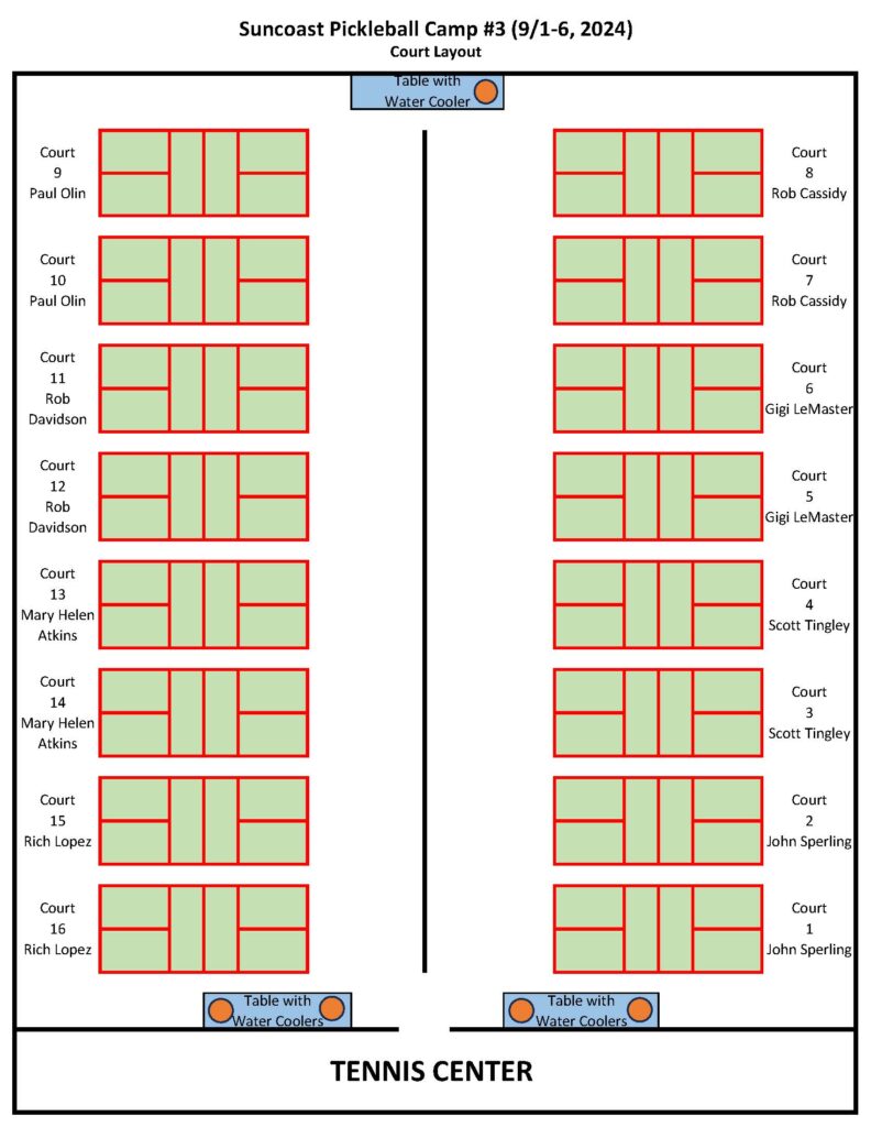 suncoast pickleball training camp court layout in montreat north carolina