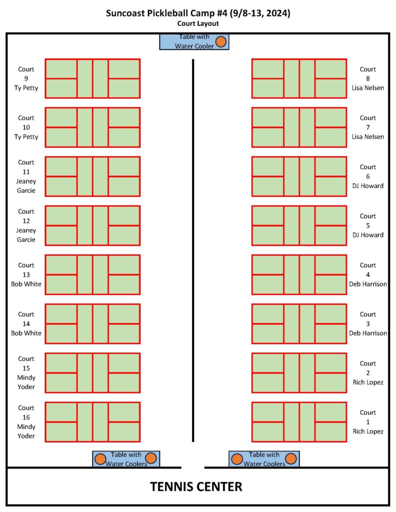 suncoast pickleball training camp court layout in montreat north carolina