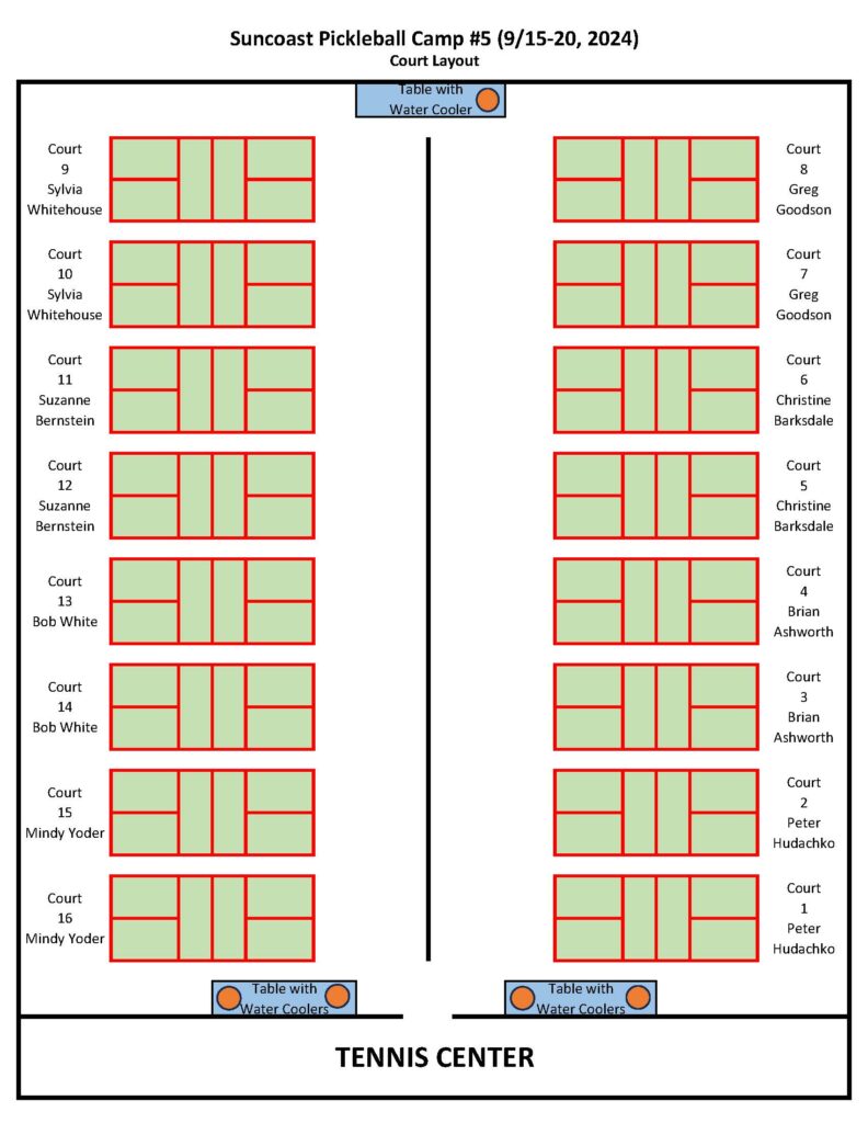 suncoast pickleball training camp court layout in montreat north carolina