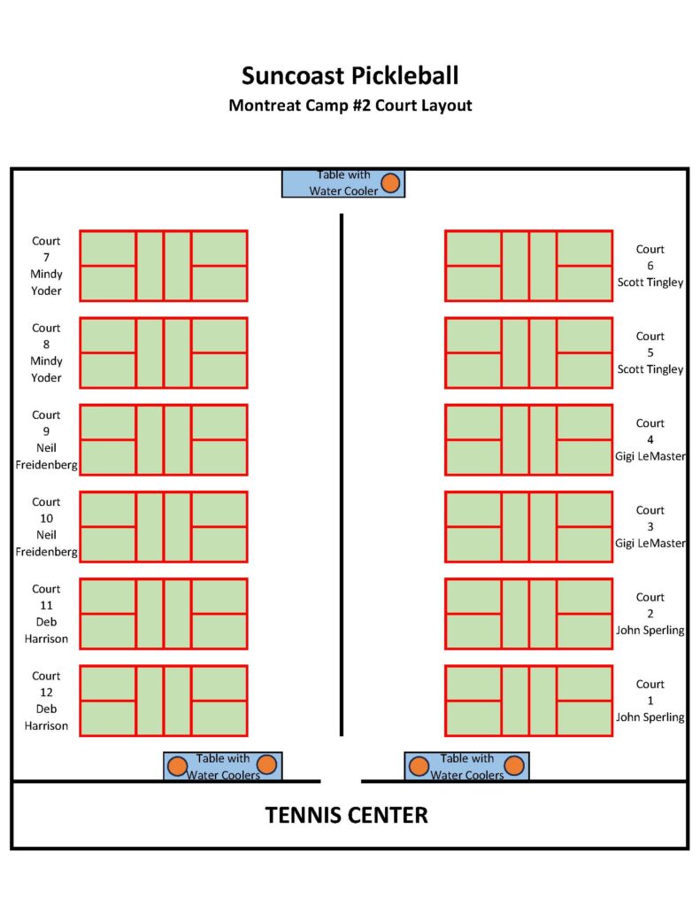 suncoast pickleball camp court layout